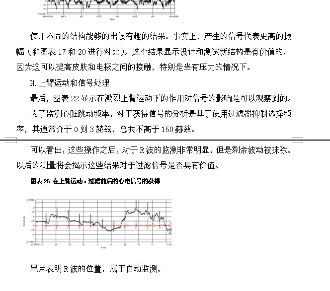 求一篇与纺织有关的英文文献的翻译 - 威客stevenshi提交的方案 -